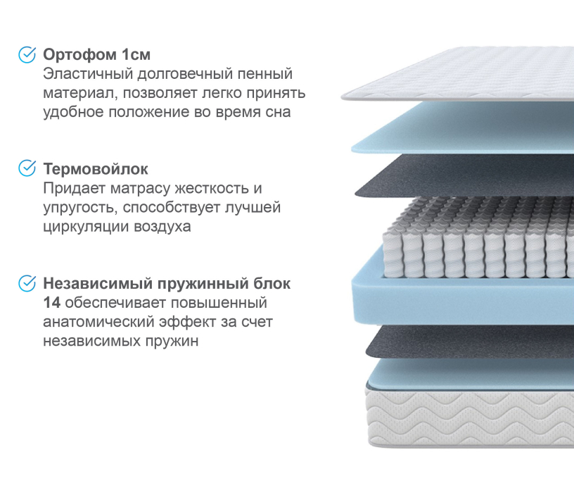 Другие размеры, Матрас Орматек Идеал 180*190