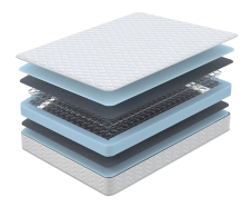 900 x 2000, Матрас Орматек Спринг 90*200